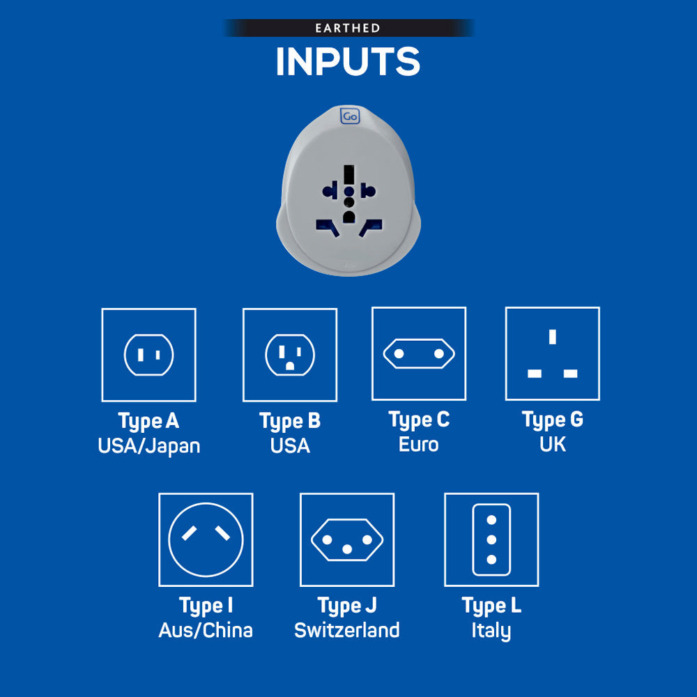 Go Travel World - EU USB-C Adaptor + (25W)